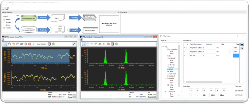706Electronic Intelligence (ELINT)